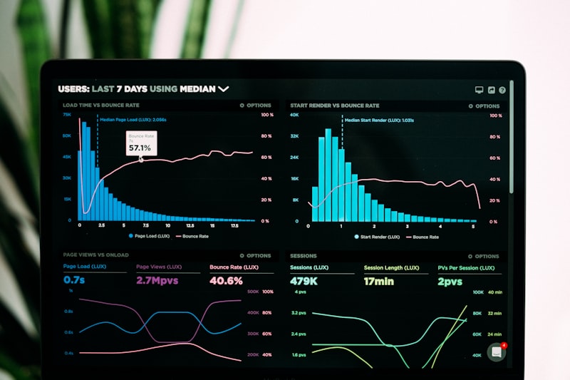 Customer Insights from Feedback