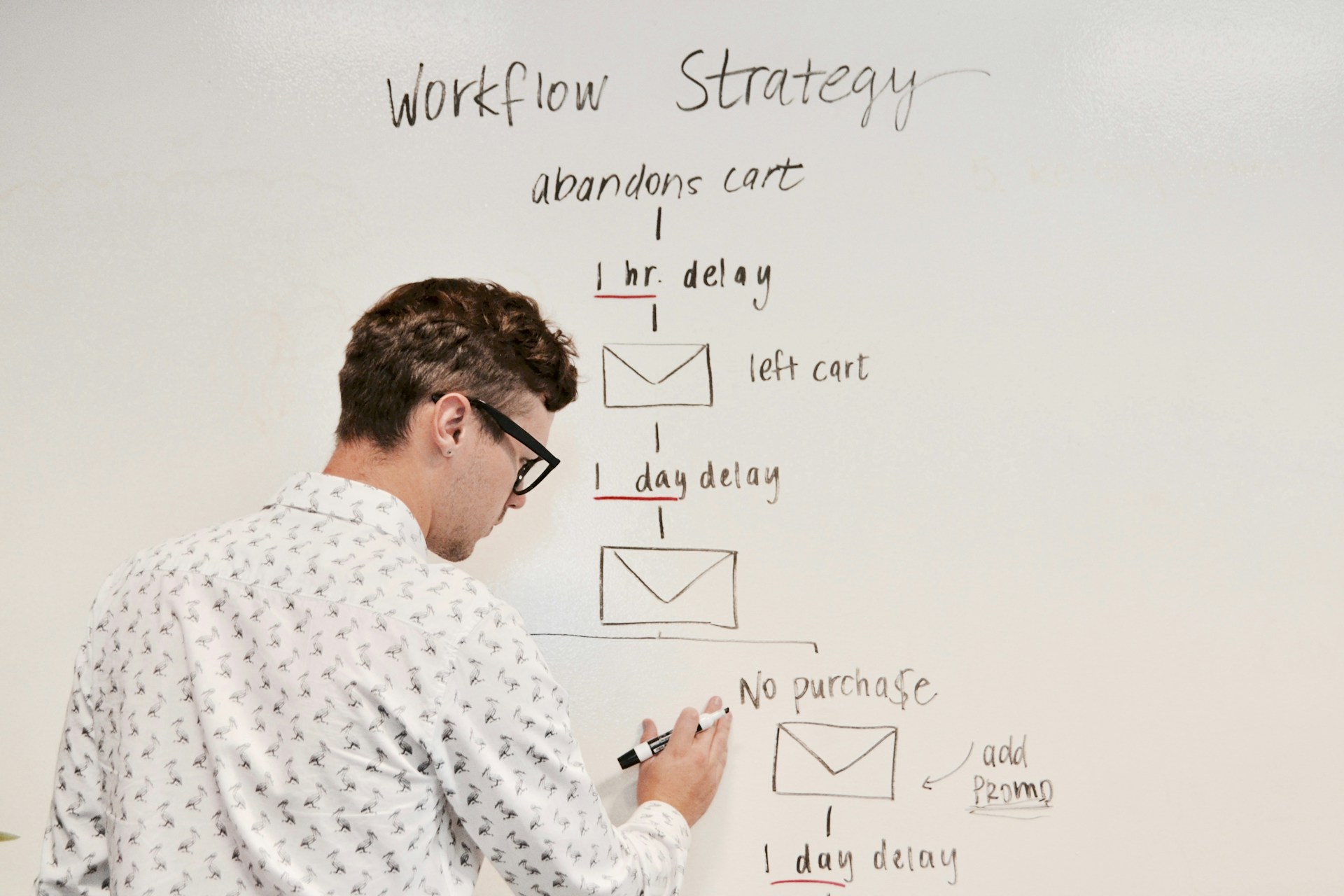 Automated Lead Qualification